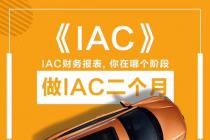 以区块链名义鼓吹传播广告实现收益,一审认定构成组织、领导传销活动罪