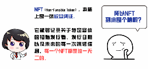 用户发布侵权NFT作品，“元宇宙”平台要担责？